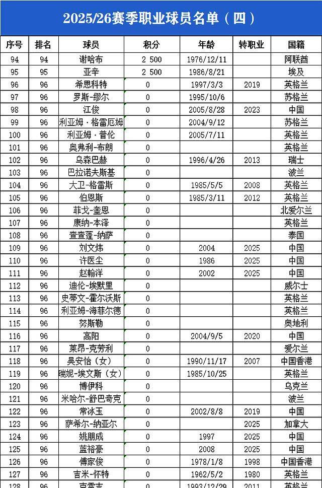 澳門新彩一碼精準，揭秘彩票預測的秘密與策略，澳門新彩一碼精準揭秘，彩票預測的秘密策略與技巧