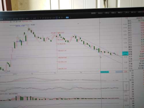 久其軟件股吧，深度解析與前景展望，久其軟件股吧，深度解析及前景展望