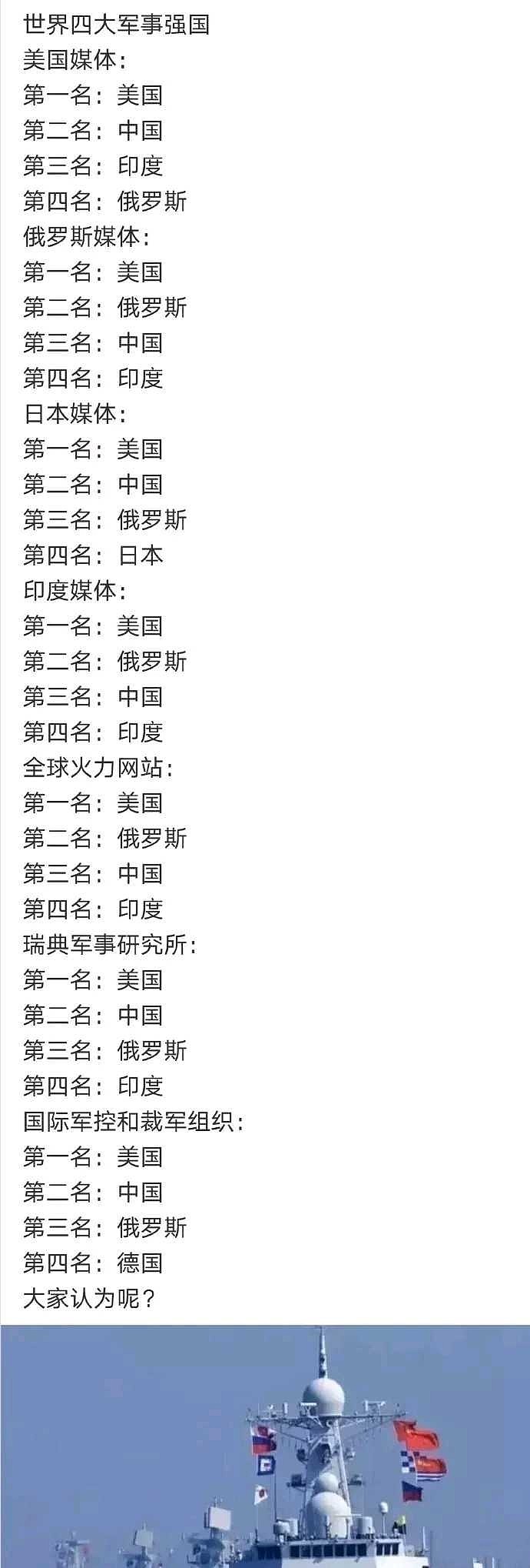 全球軍事強(qiáng)國排名，實(shí)力解析與探討，全球軍事強(qiáng)國排名揭秘，實(shí)力深度解析與探討