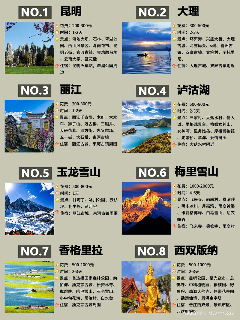 云南十大美景圖片，自然之美的極致展現(xiàn)，云南自然之美的極致展現(xiàn)，十大美景圖片欣賞