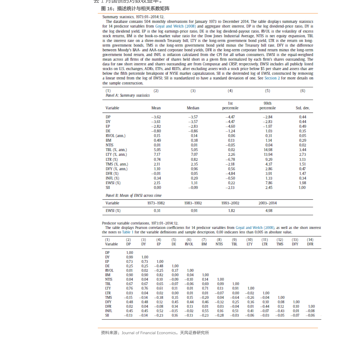 關于股票行情分析，探索300296股票的動態(tài)與前景展望，股票行情分析，探索300296股票動態(tài)與未來展望