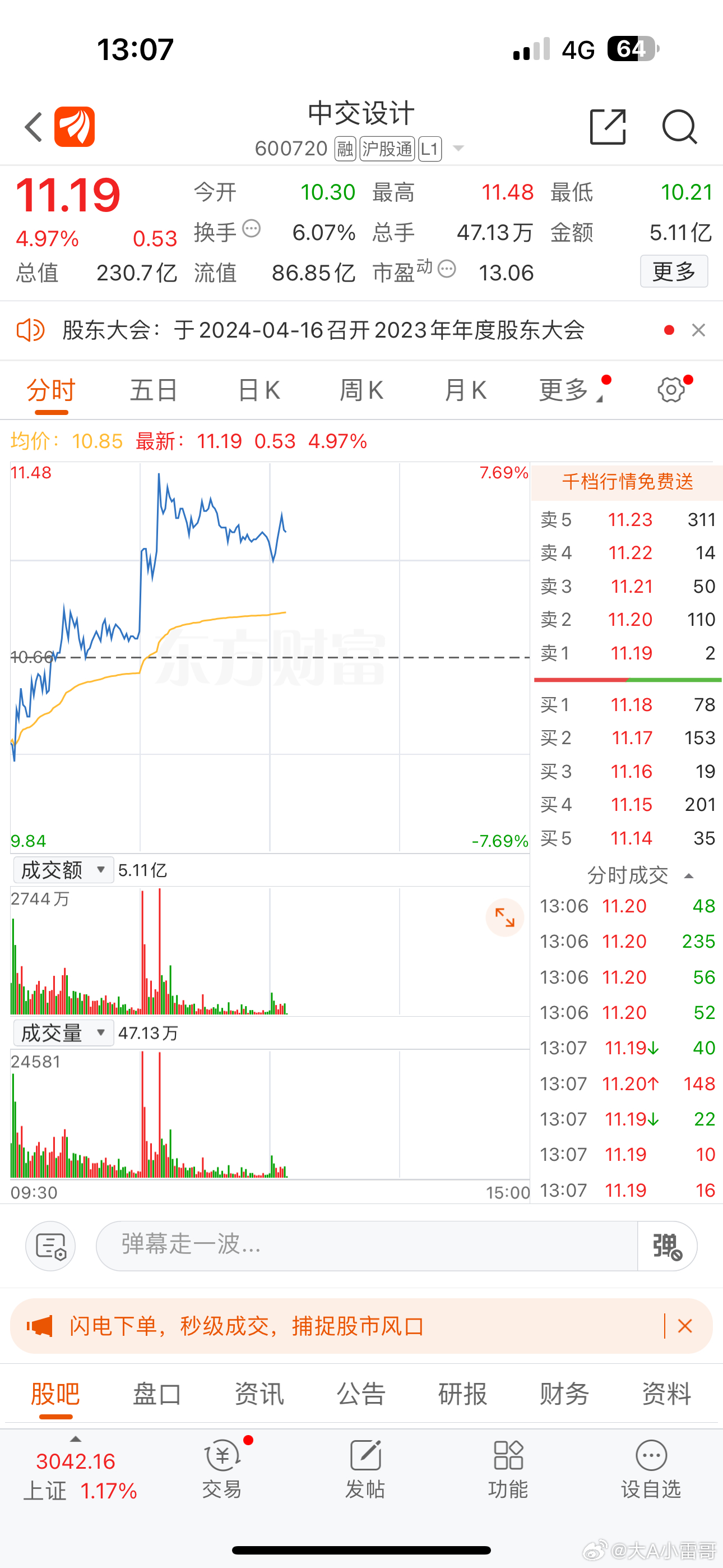 關于股票行情分析，探索600358股票的動態(tài)與前景展望，股票行情分析，探索600358股票動態(tài)與未來展望