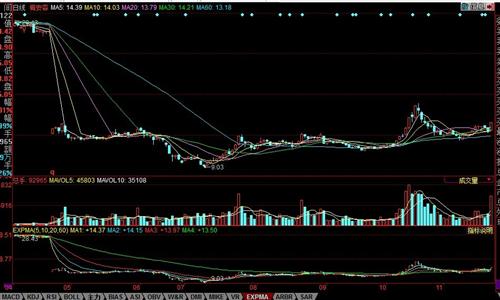 股票300275，深度解析與市場前景展望，股票300275深度解析及市場前景展望