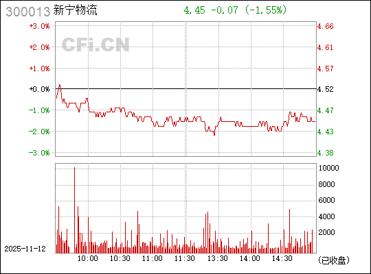 揭秘?cái)?shù)字300013，背后的故事與神秘含義，數(shù)字300013背后的故事與神秘含義揭秘