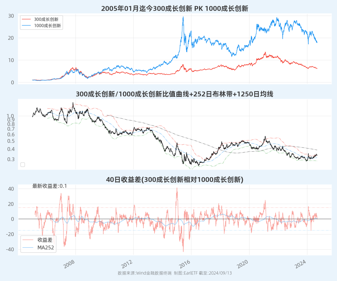 新浪財經下的600103股票深度解析，新浪財經獨家解析，600103股票深度報告