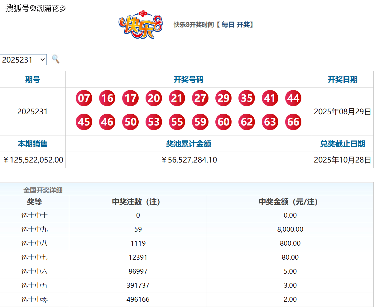 澳門碼今晚開獎(jiǎng)結(jié)果記錄與彩吧資料解析，澳門碼開獎(jiǎng)結(jié)果記錄與彩吧資料解析今晚揭曉