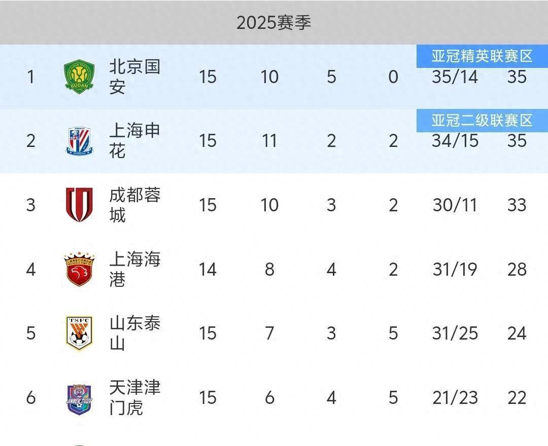 澳門正版資料完整版，探索未來的奧秘與魅力（2025展望），澳門正版資料完整版，探索未來奧秘與魅力，展望澳門2025年發(fā)展藍圖