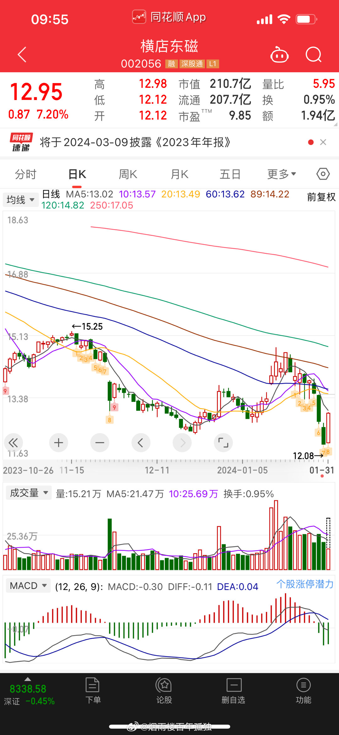 股票002286，深度解析與前景展望，股票002286深度解析與未來前景展望