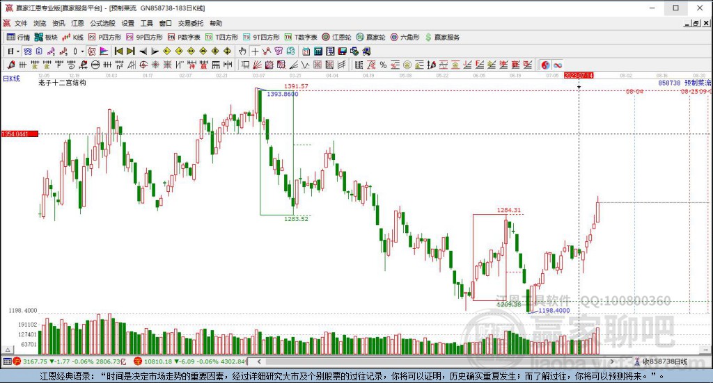 探索300094股吧的獨(dú)特魅力與機(jī)遇，揭秘300094股吧，獨(dú)特魅力與無(wú)限機(jī)遇