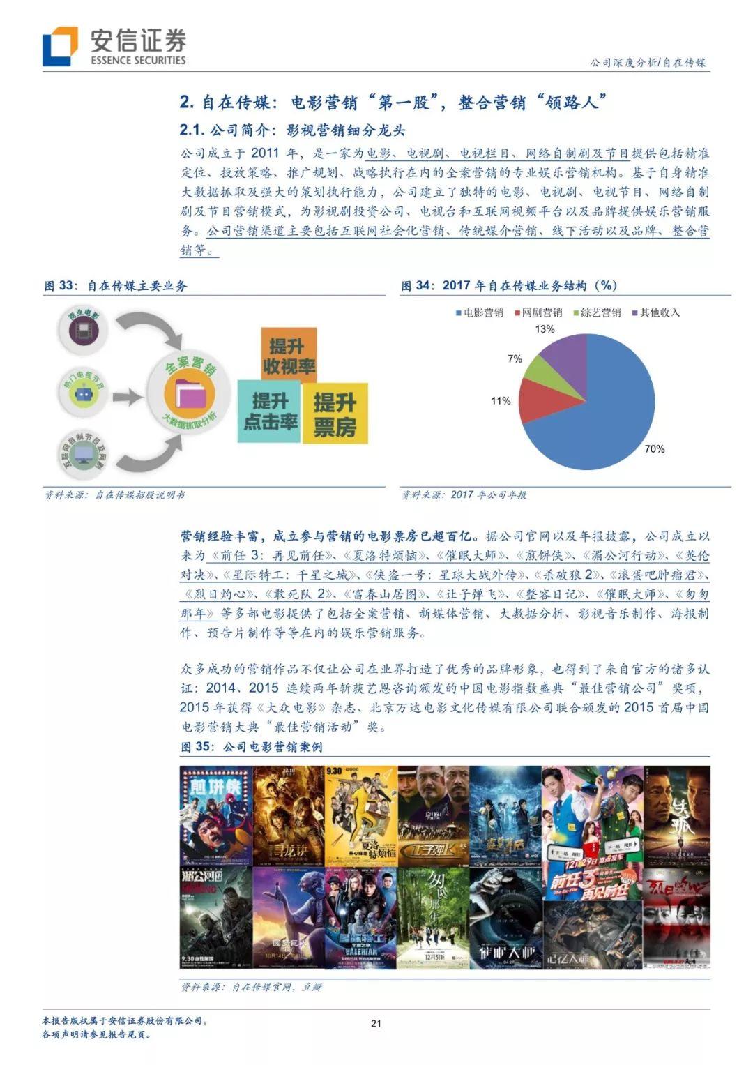 傳媒股票有哪些龍頭股，深度解析，深度解析，傳媒行業(yè)龍頭股票一覽表