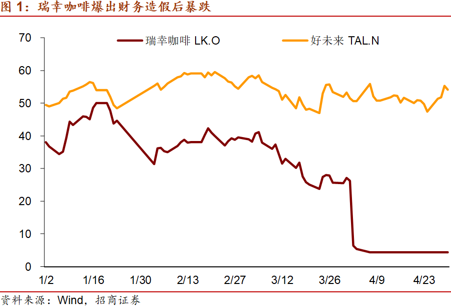 美國(guó)中概股最新消息，市場(chǎng)走勢(shì)與前景展望，美國(guó)中概股最新動(dòng)態(tài)，市場(chǎng)走勢(shì)及前景展望