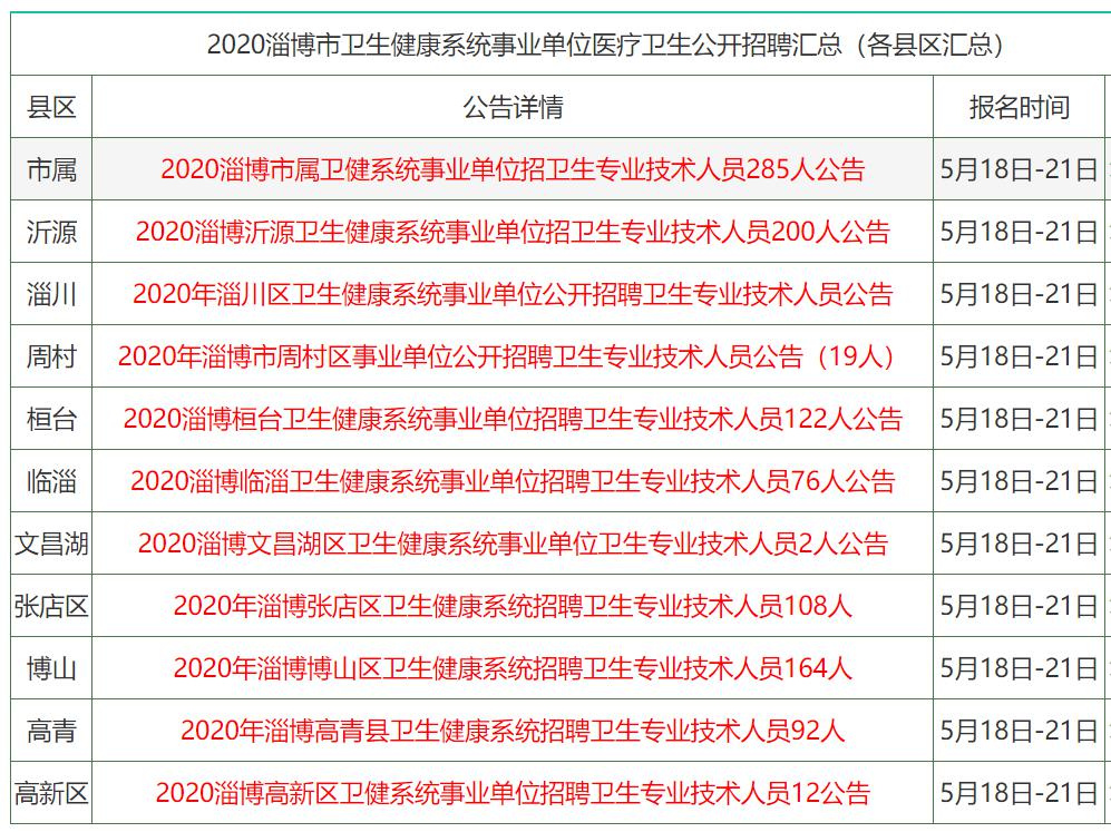 資料大全正版資料 203年免費獲取指南，203年正版資料免費獲取指南，資料大全助你輕松獲取所需資源