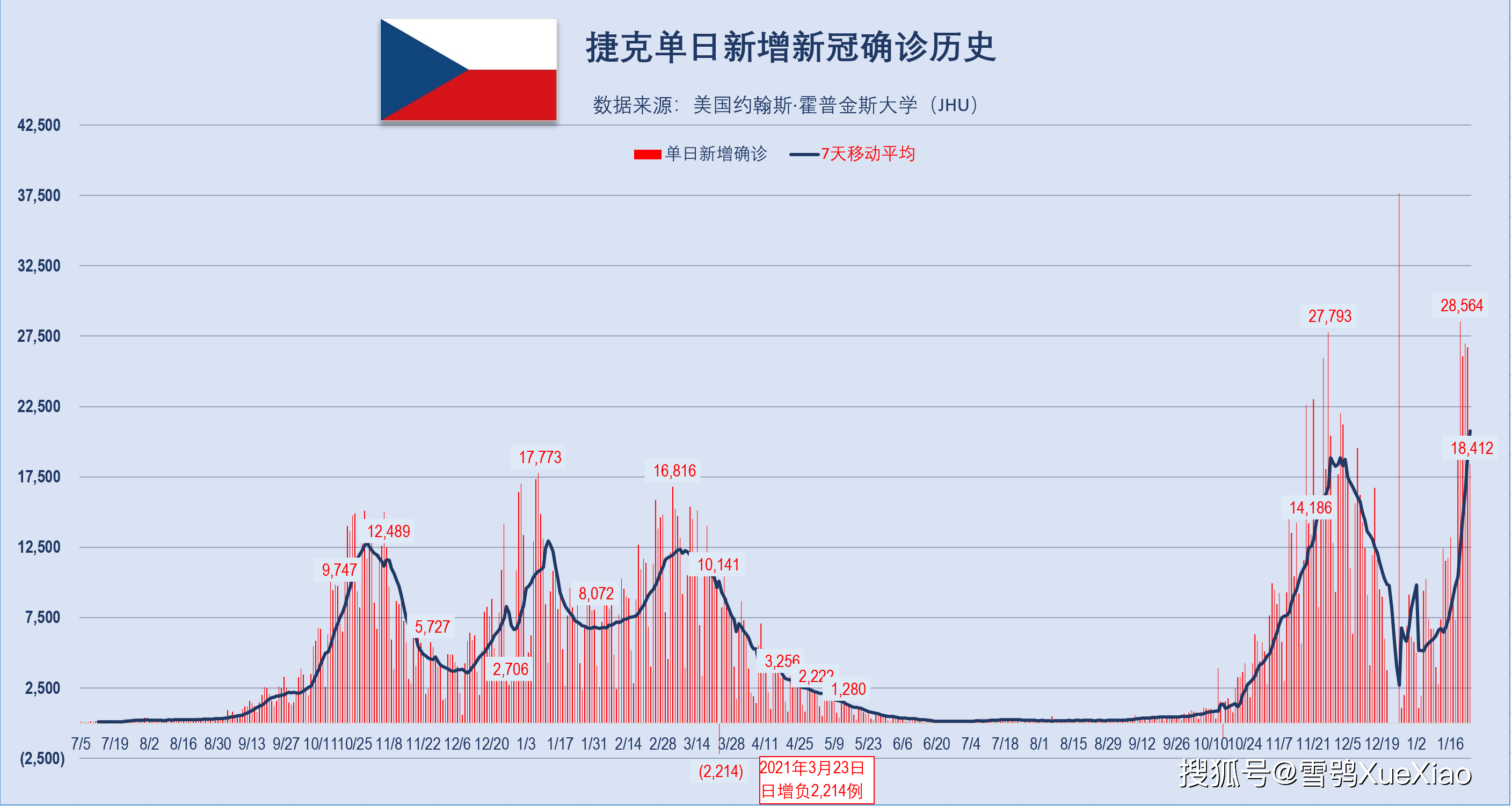 新澳門(mén)最快開(kāi)獎(jiǎng)記錄走勢(shì)圖，深度解析與策略探討，澳門(mén)最新開(kāi)獎(jiǎng)記錄走勢(shì)圖深度解析及策略探討
