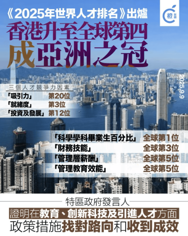 探索未來的香港，最新資料揭示2025年香港的發(fā)展藍(lán)圖，揭秘香港未來藍(lán)圖，探索至2025年的全新發(fā)展軌跡