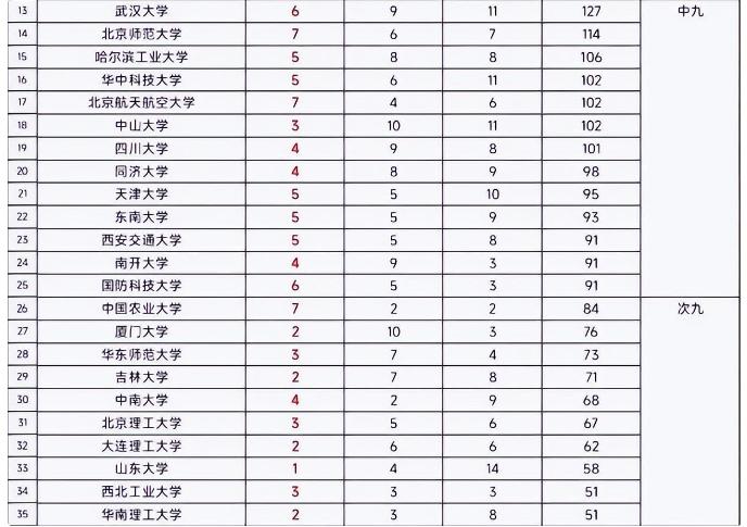 揭秘國(guó)防大學(xué)，為什么不建議輕易報(bào)考國(guó)防大學(xué)？，揭秘國(guó)防大學(xué)，報(bào)考需謹(jǐn)慎，原因大解析！