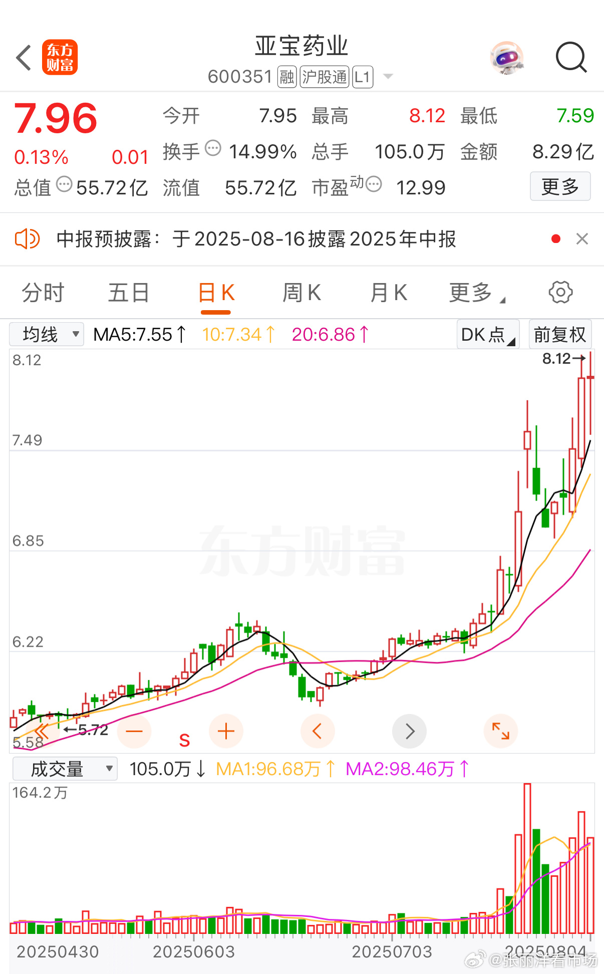 亞寶藥業(yè)股票行情深度解析，亞寶藥業(yè)股票行情全面解析