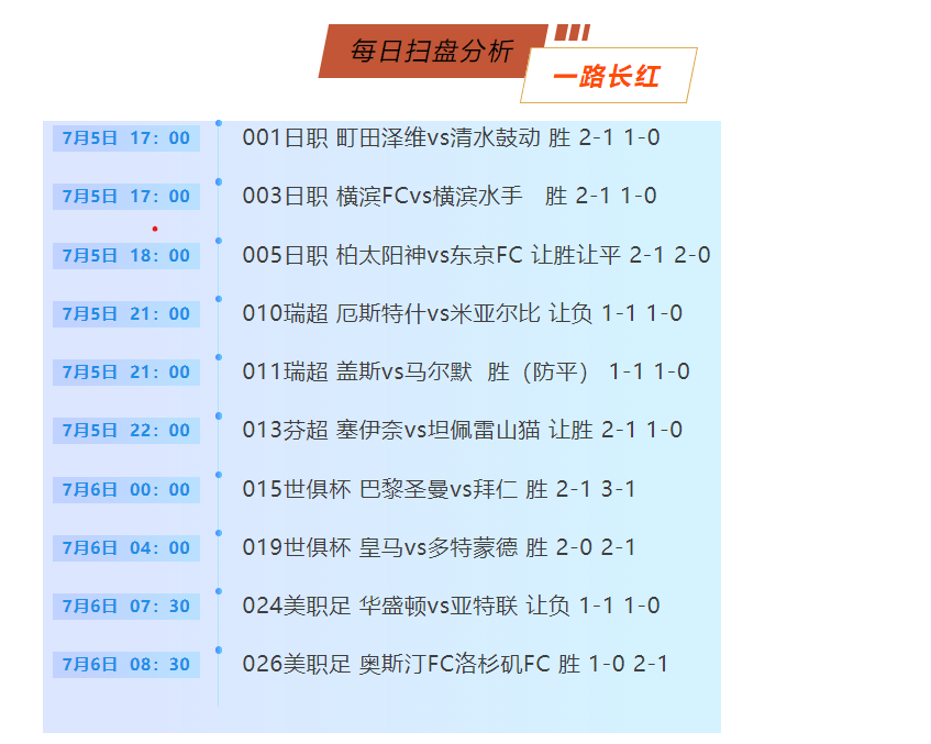 澳門大全資料免費(fèi)，探索未來的機(jī)遇與挑戰(zhàn)（至2025年），澳門未來機(jī)遇與挑戰(zhàn)概覽，至2025年免費(fèi)資料大全探索報(bào)告