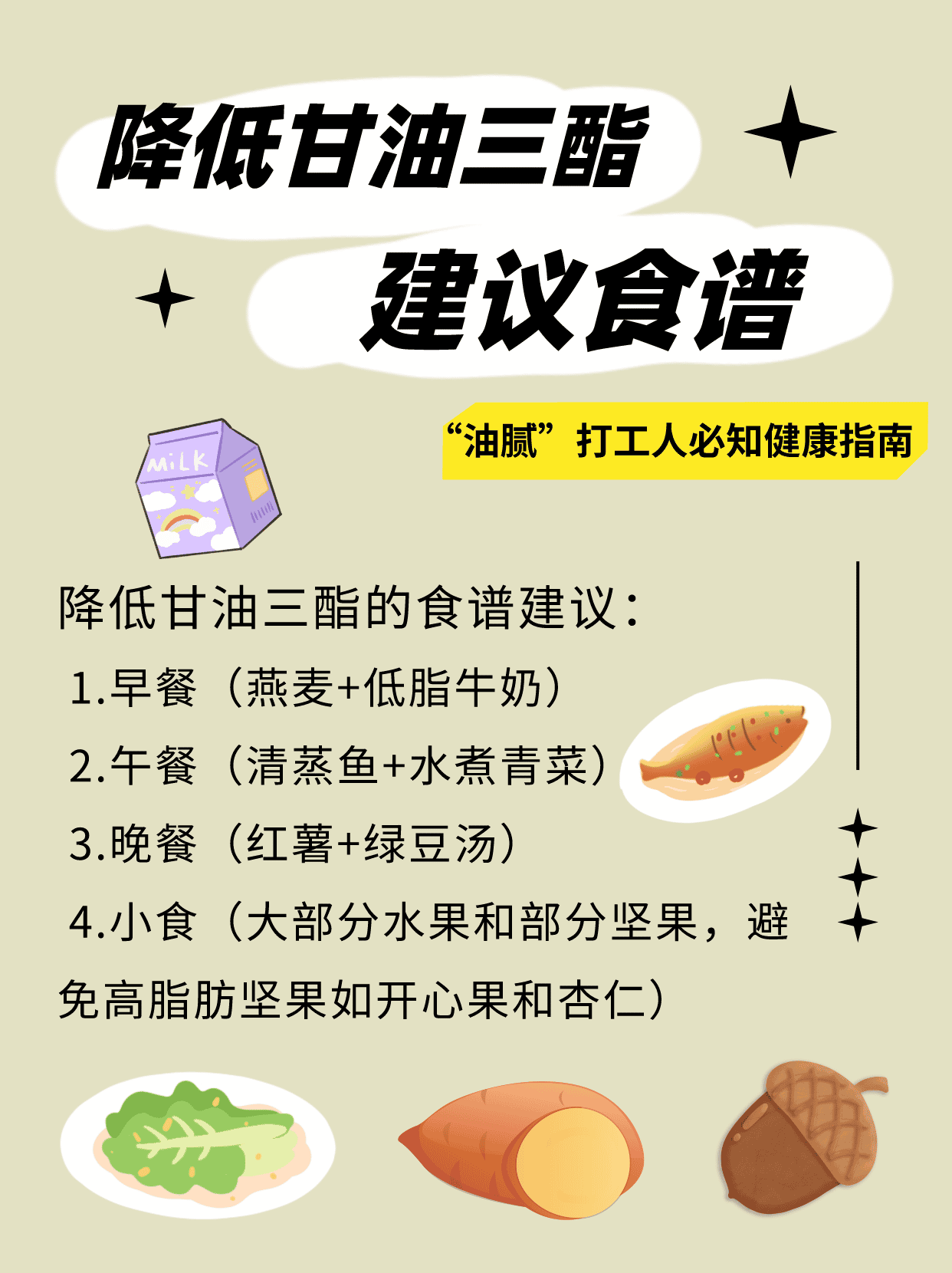 甘油三酯高患者必看，五種食物千萬(wàn)別碰，避免病情加重！，甘油三酯高患者警惕，五種食物易加重病情，必看！