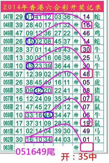 澳門六開彩最快開獎(jiǎng)直播，體驗(yàn)真實(shí)的彩票魅力與激情，澳門六開彩直播，真實(shí)彩票魅力與激情的開獎(jiǎng)瞬間