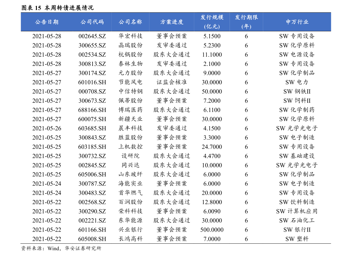 揭秘2021年有望翻十倍的低價(jià)醫(yī)藥股，投資新風(fēng)口，揭秘，低價(jià)醫(yī)藥股投資新風(fēng)口，2021年有望翻十倍增長潛力股！