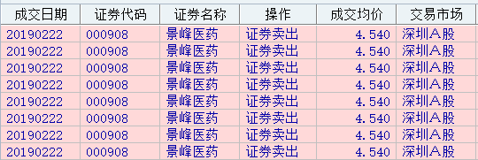 景峰醫(yī)藥股吧，探索醫(yī)藥行業(yè)的明星企業(yè)（代碼，000908），景峰醫(yī)藥股吧，探索明星企業(yè)，聚焦醫(yī)藥行業(yè)（股票代碼，000908）