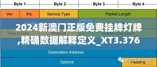探索澳門未來，2025新澳門正版免費掛牌燈牌展望，澳門未來展望，探索新澳門正版掛牌燈牌至2025年發(fā)展之路