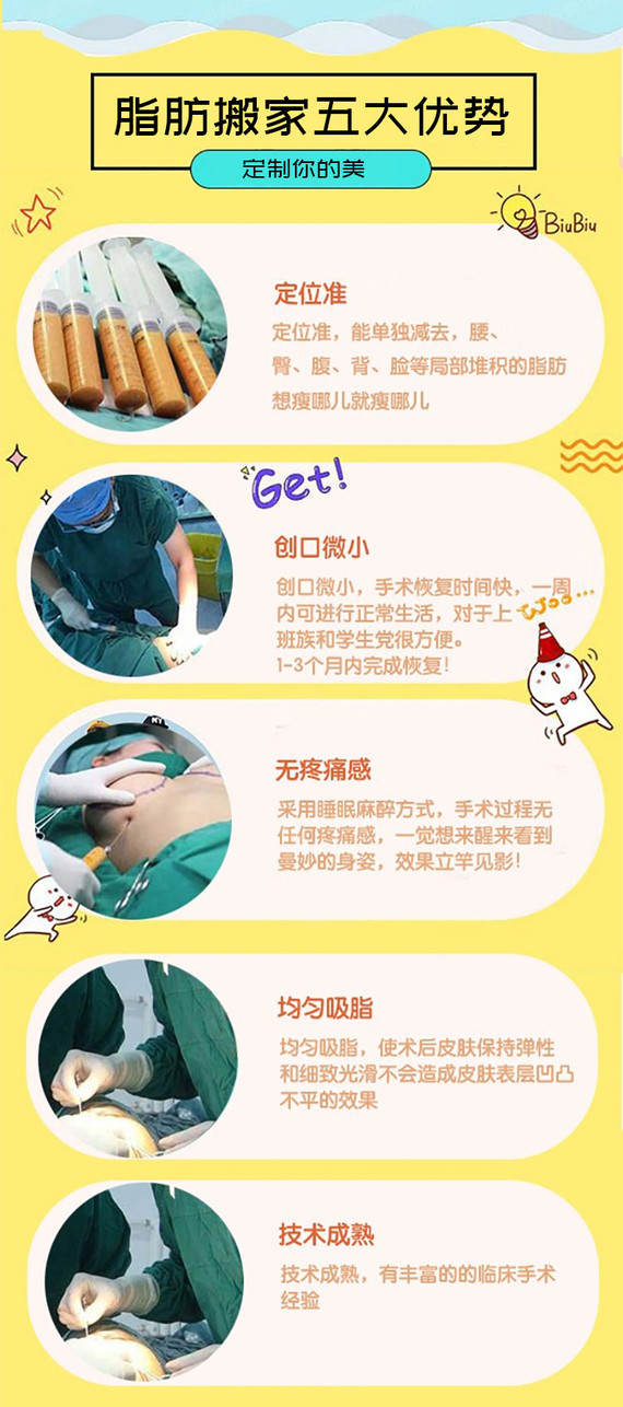 現(xiàn)在哪種吸脂技術(shù)最好，全面解析當(dāng)下先進(jìn)的吸脂技術(shù)，當(dāng)下先進(jìn)吸脂技術(shù)全面解析，探尋最佳吸脂方式