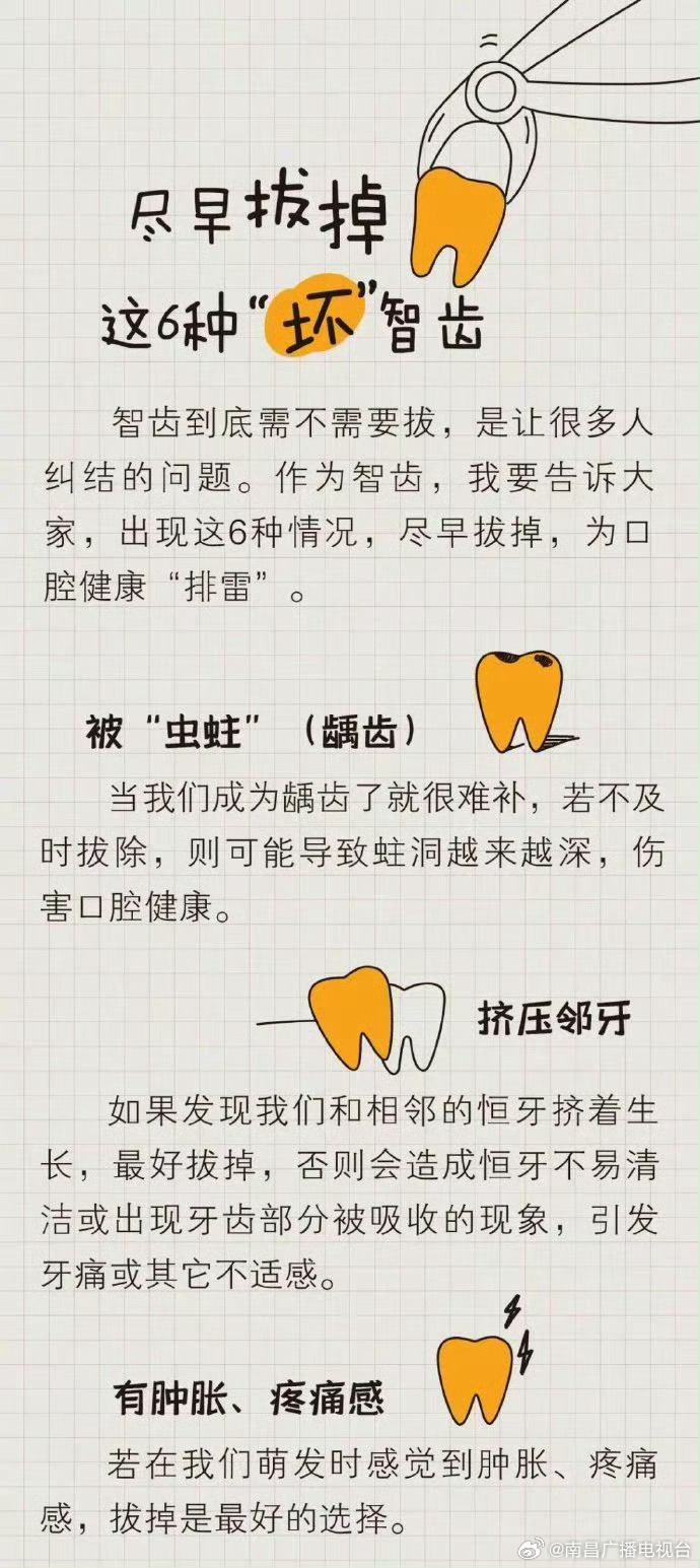 拔智齒注意事項(xiàng)與禁忌，全面解析幫助您避免風(fēng)險(xiǎn)，拔智齒須知，注意事項(xiàng)與禁忌全面解析，避免風(fēng)險(xiǎn)一探究竟
