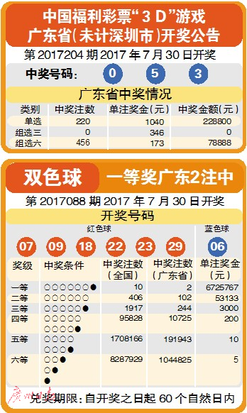 關(guān)于新奧歷史開獎記錄查詢的最新信息——今天公布了嗎？，新奧歷史開獎記錄查詢最新信息公布了嗎？