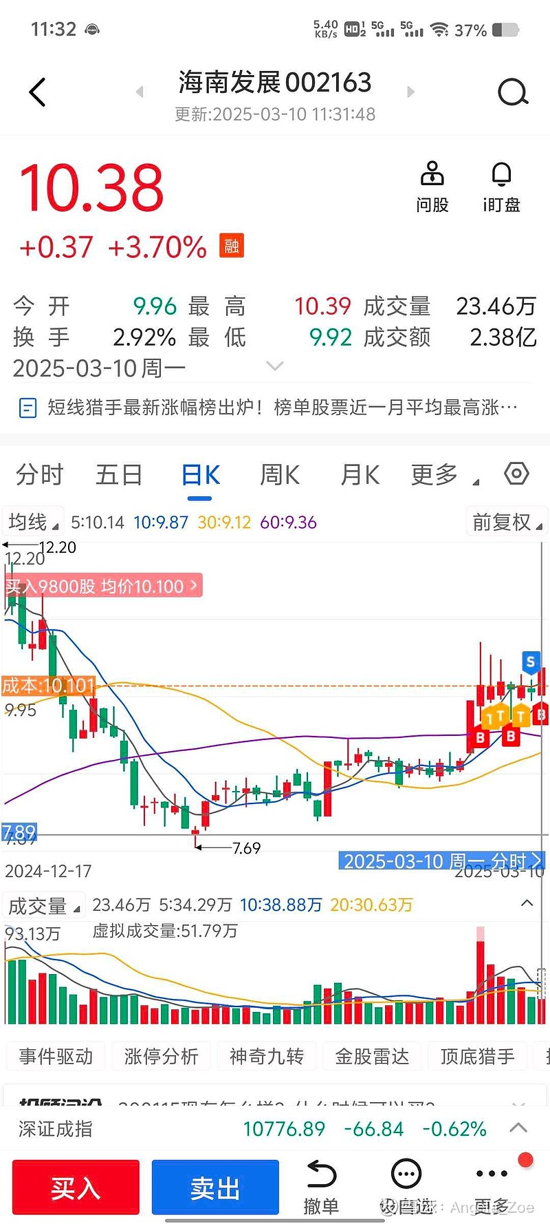 海南控股（股票代碼，600221）股票全面解析，海南控股（股票代碼，600221）全面解析報告
