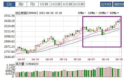 深度解析，關(guān)于代碼為000248的基金行情及未來(lái)展望，代碼為000248的基金行情深度解析及未來(lái)展望