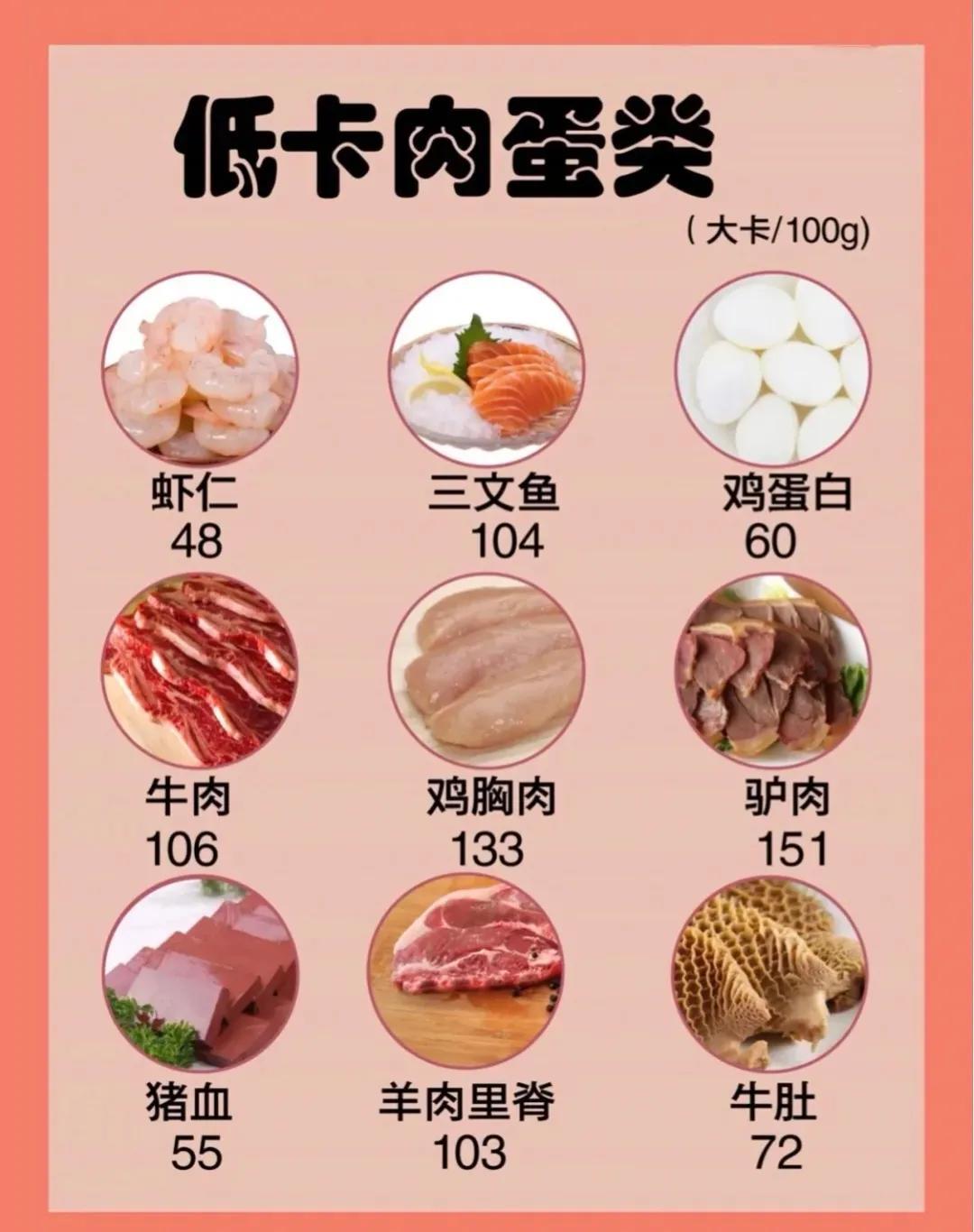 減肥食物排行榜前十名，讓你輕松瘦身，重塑健康體態(tài)，減肥食物排行榜TOP10，輕松瘦身，重塑健康體態(tài)