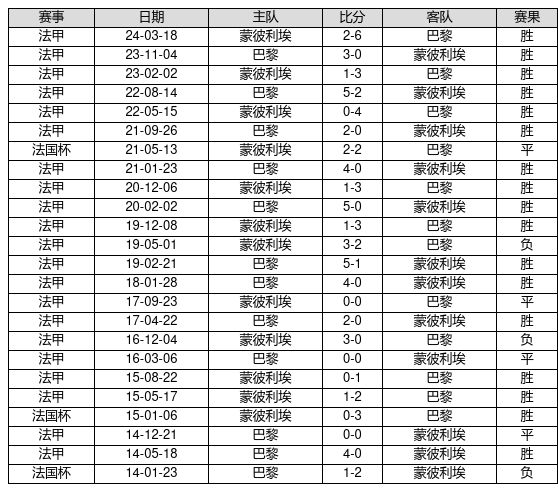 揭秘新奧歷史開獎記錄，探尋未來趨勢，洞悉未來機遇，揭秘新奧歷史開獎記錄，探尋未來趨勢與機遇的全面解析
