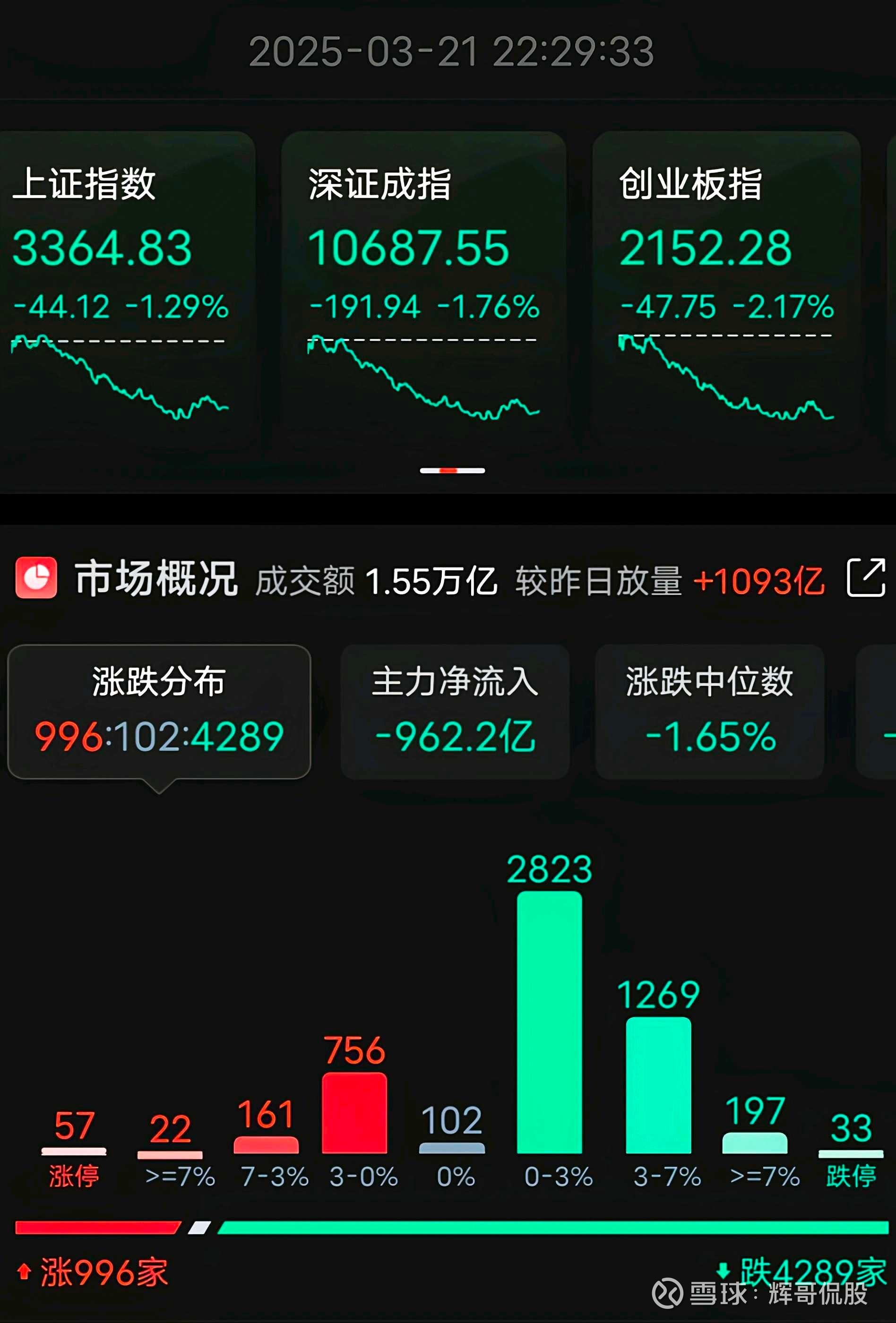 關(guān)于股票行情分析，002212股票走勢(shì)展望，股票行情分析，展望002212股票走勢(shì)