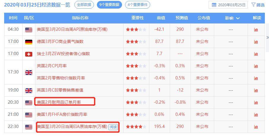 倫敦天氣預(yù)報未來15天的天氣狀況，倫敦未來15天天氣預(yù)報概述