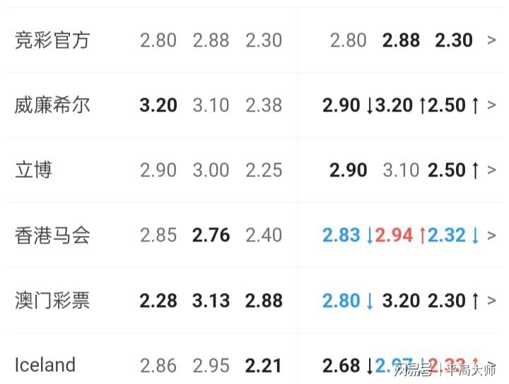 澳門六彩開獎結(jié)果查詢，輕松獲取最新開獎信息，澳門六彩最新開獎結(jié)果查詢，輕松獲取最新開獎信息