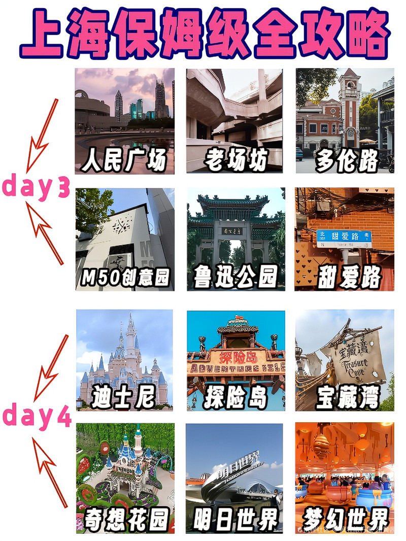 上海游玩攻略，探索魅力之都，魅力之都上海游玩攻略探索之旅