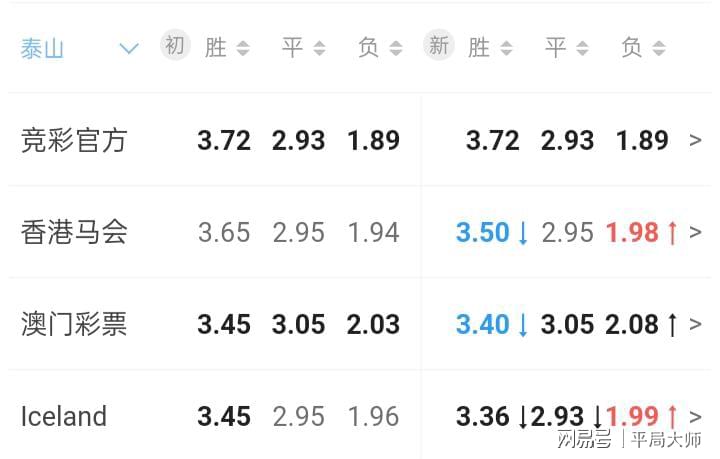 澳門六開彩開獎結(jié)果現(xiàn)場——揭秘彩票背后的精彩故事，澳門六開彩開獎背后的精彩故事揭秘