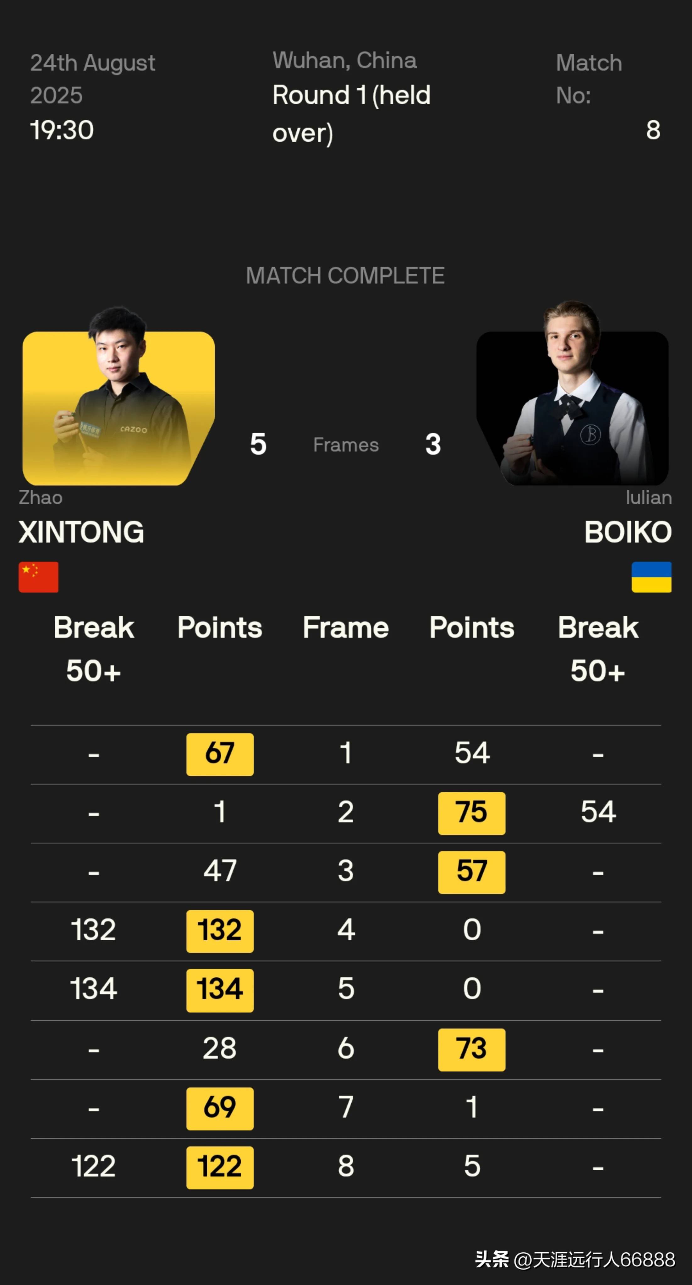 精準(zhǔn)管家婆，一站式財(cái)務(wù)管理解決方案，7777788888的全新體驗(yàn)，精準(zhǔn)管家婆，一站式財(cái)務(wù)管理全新體驗(yàn)，7777788888解決方案