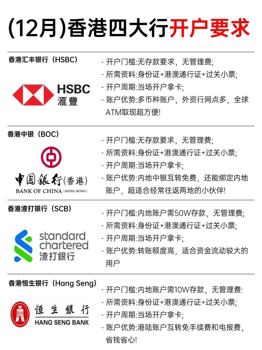 最新資訊，2025年香港資料大全正版下載指南，香港最新資訊，2025年正版下載指南