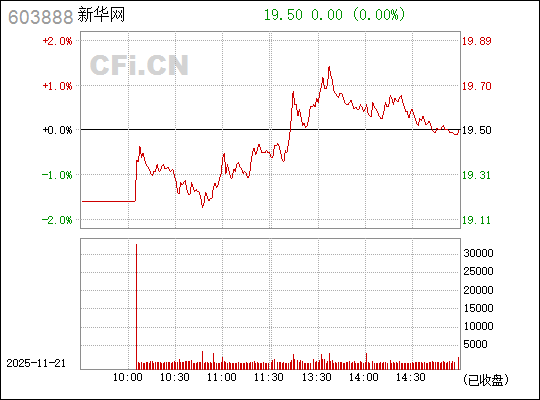 關(guān)于股票603888的全面解析，股票603888全面解析與深度探討