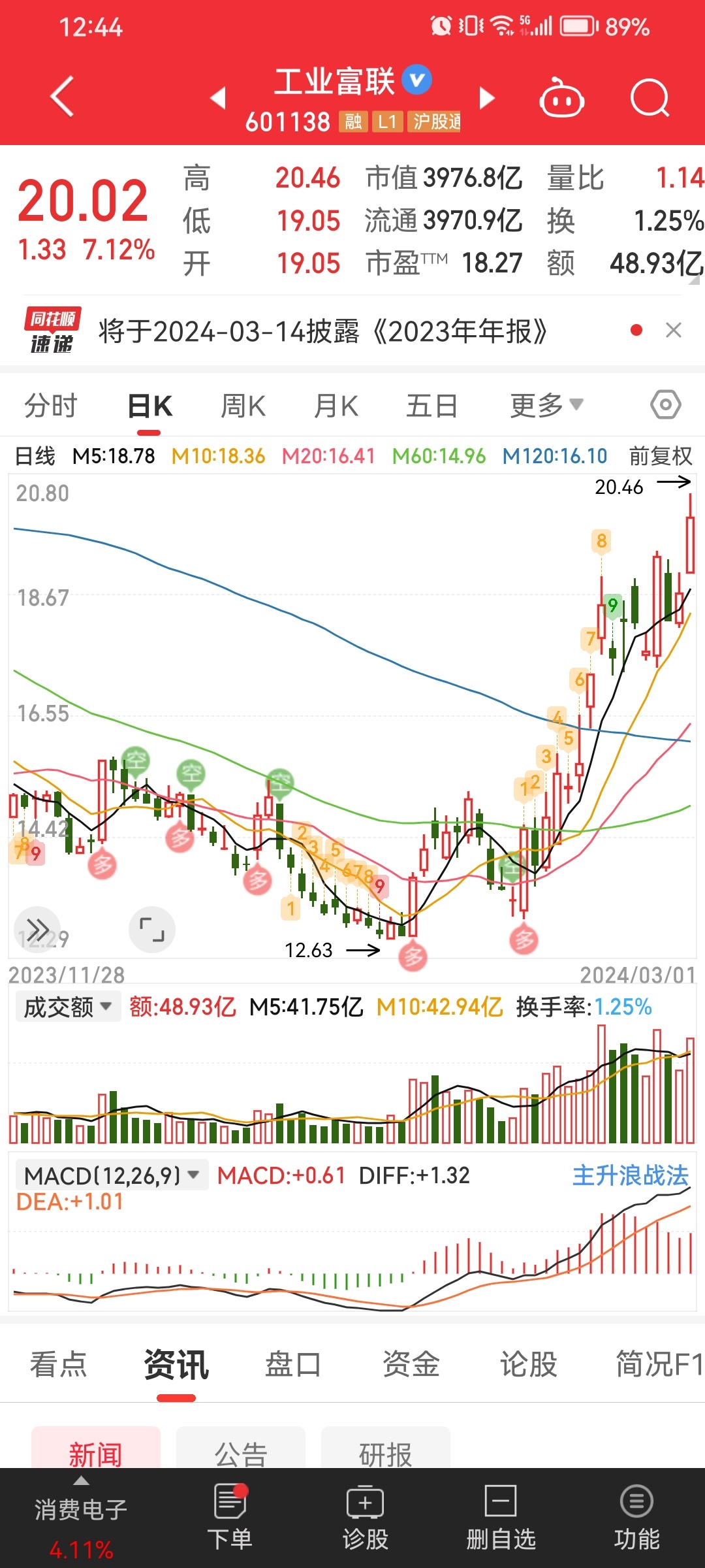 工業(yè)互聯(lián)股票，未來投資的新熱點，工業(yè)互聯(lián)股票，未來投資的新熱點領(lǐng)域