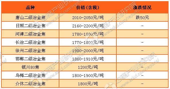 中國鋼鐵股票行情深度解析，中國鋼鐵股票行情全面解析