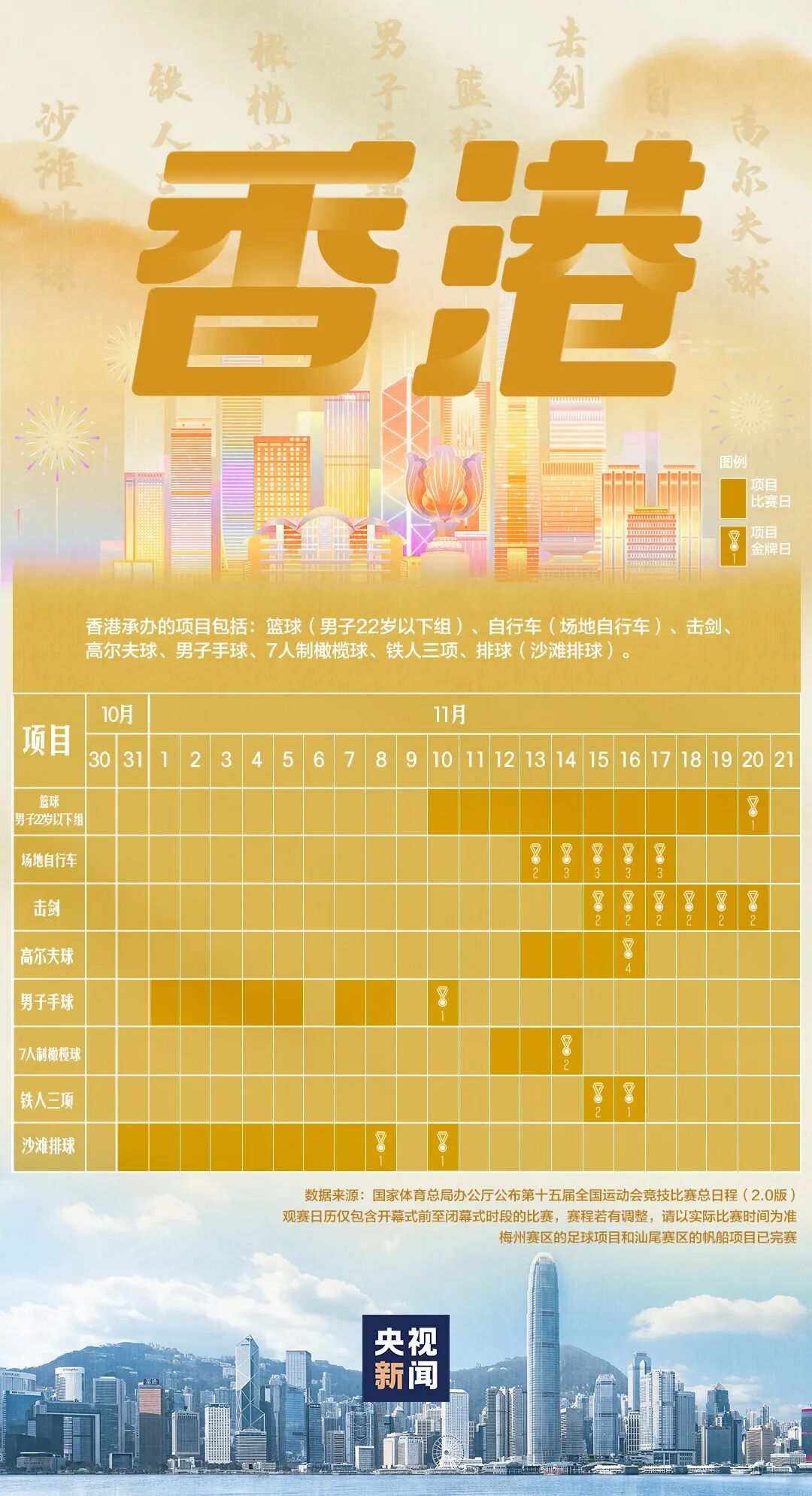 香港澳門六開彩開獎網(wǎng)站——探索正規(guī)、權(quán)威的彩票開獎信息源，香港澳門正規(guī)彩票開獎信息源探索，權(quán)威網(wǎng)站一覽