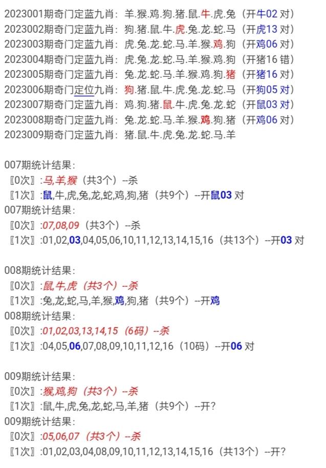 142期推薦一肖一碼——你的幸運(yùn)之選，142期推薦精選生肖碼數(shù)——幸運(yùn)之選揭秘