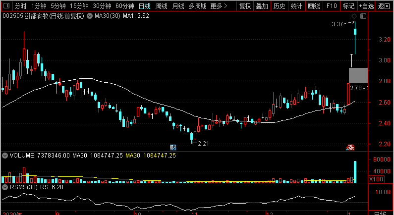 揭秘，211456是什么股票？，揭秘，211456股票的真實(shí)身份是什么？