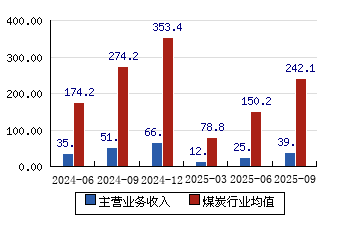 探索數(shù)字世界中的寶藏，揭秘股票代碼600792背后的故事，揭秘股票代碼600792背后的數(shù)字寶藏故事