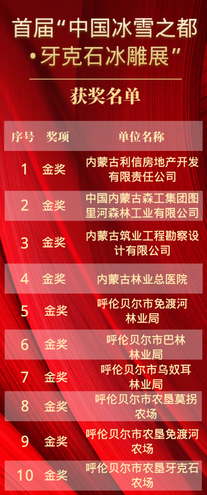 澳門開獎(jiǎng)I118網(wǎng)，全球最快的開獎(jiǎng)信息發(fā)布平臺(tái)，澳門開獎(jiǎng)I118網(wǎng)，全球領(lǐng)先的快速開獎(jiǎng)信息發(fā)布平臺(tái)