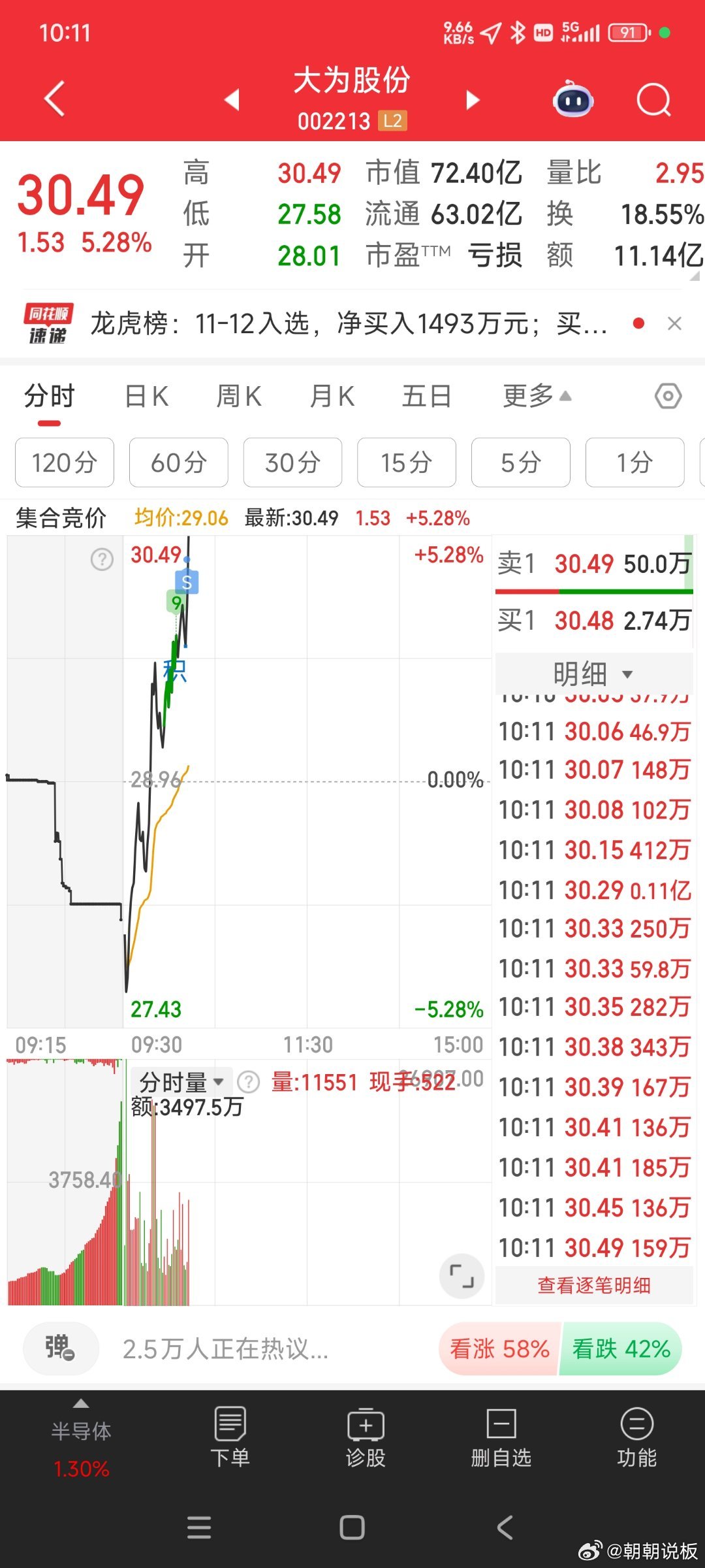 深度解析，關于大為股份股票（代碼，002213）的全面解讀，大為股份（代碼，002213）股票深度解析與全面解讀