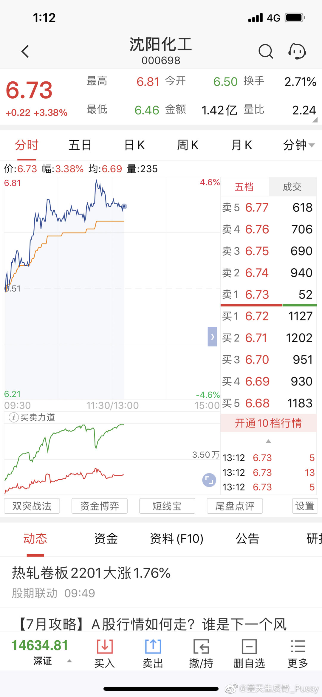 沈陽化工股票（000698），深度解析與前景展望，沈陽化工股票（000698）深度解析及前景展望